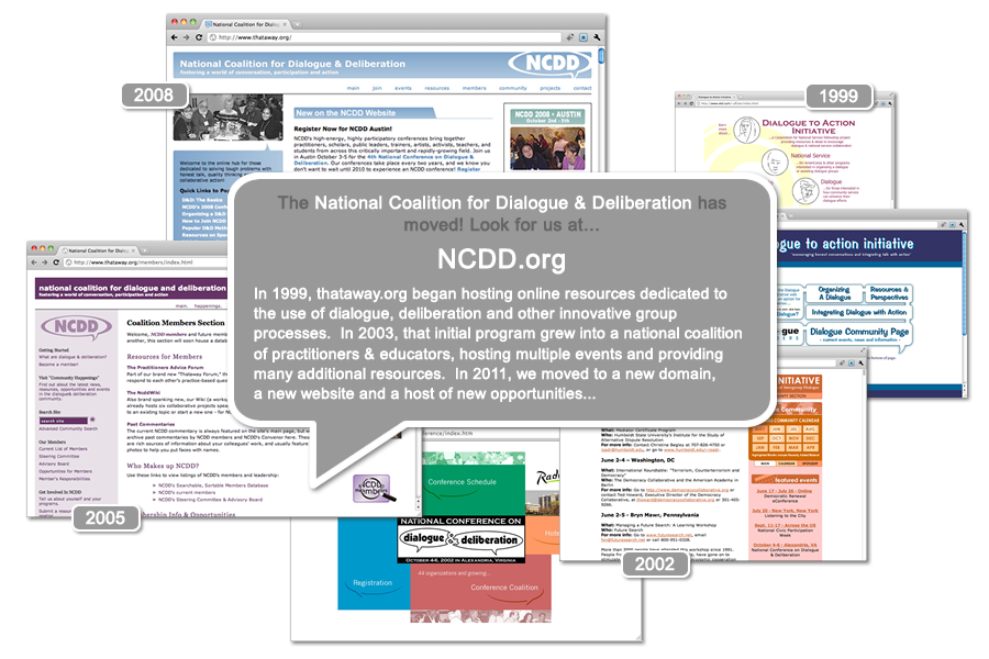 NCDD has moved to www.ncdd.org